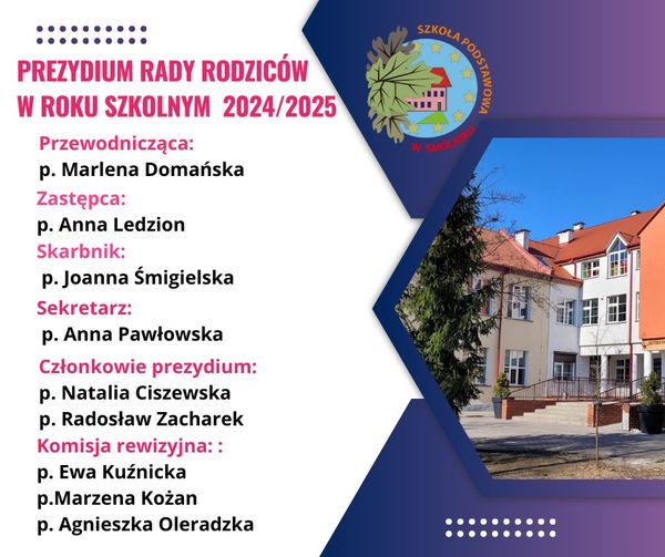 plakat z nazwiskami osób wybranych do rady rodziców
