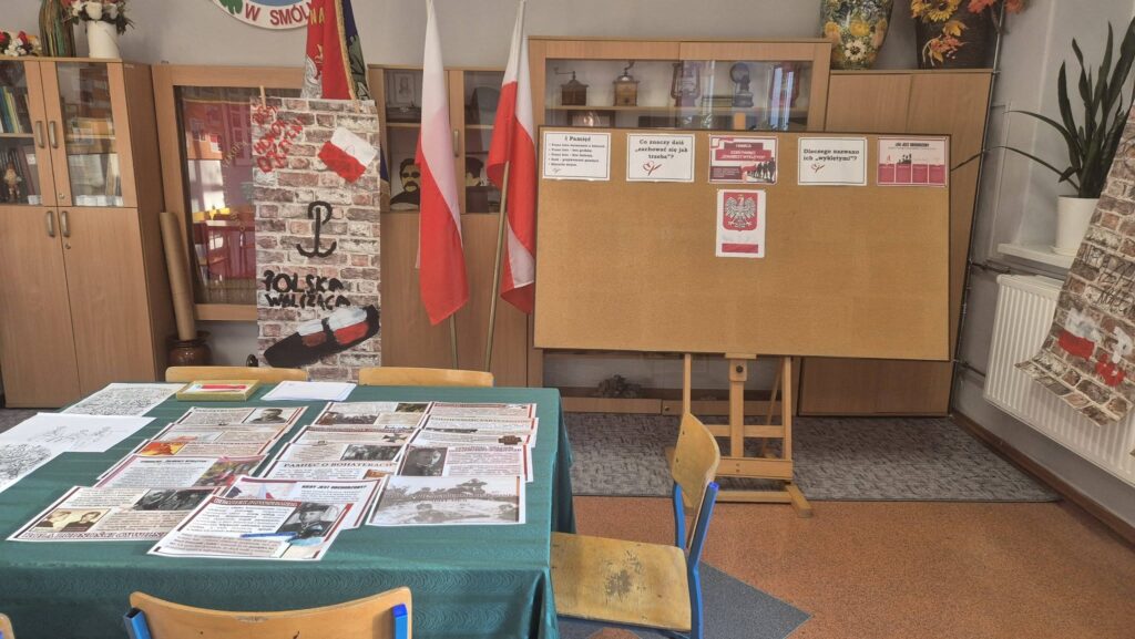 uczniowie odkrywający historię "Żołnierzy Wyklętych"